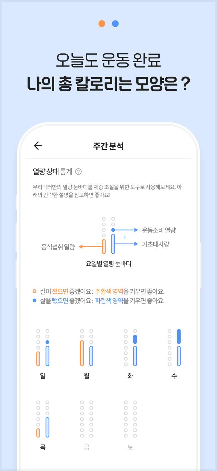 우리닥터 - 전문가의 11 건강관리 플랫폼