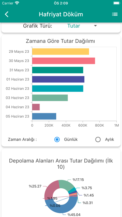 HYBS Bursa Screenshot