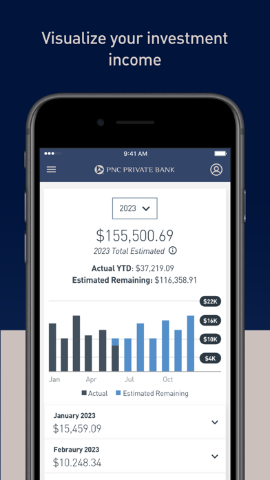 PNC Private Bank Investments Screenshot
