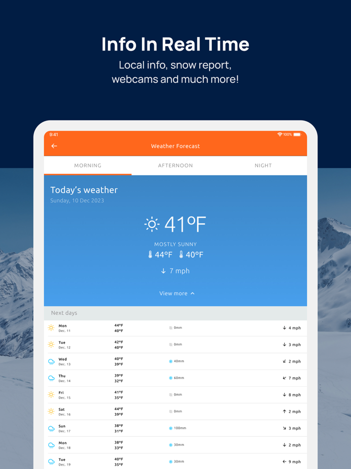 Loon Mountain Resort