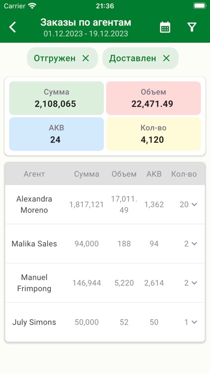 SD Audit screenshot-4