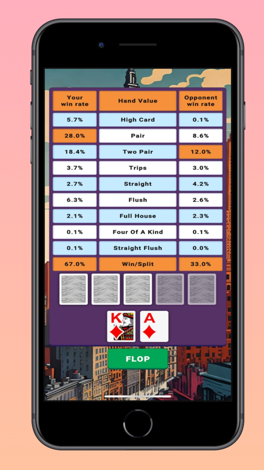 #1. Poker hands analytics (iOS) 由: Cong Khanh Bui