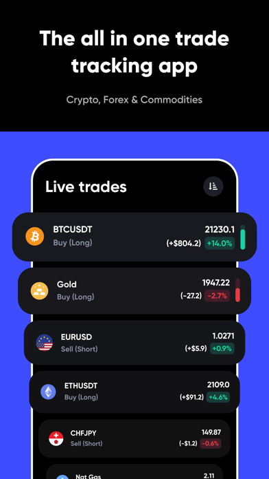 UltraTrader - Trading Journal Screenshot