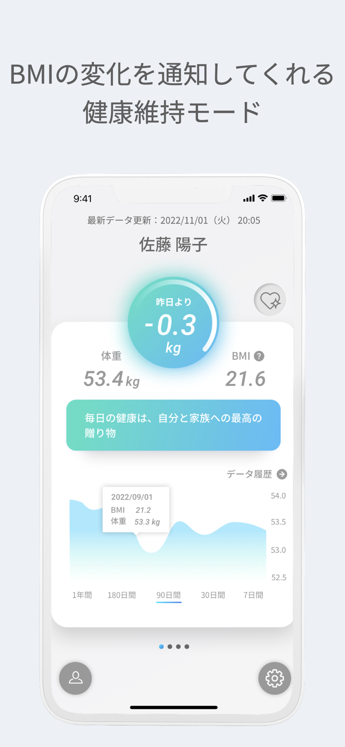 スマートバスマット
