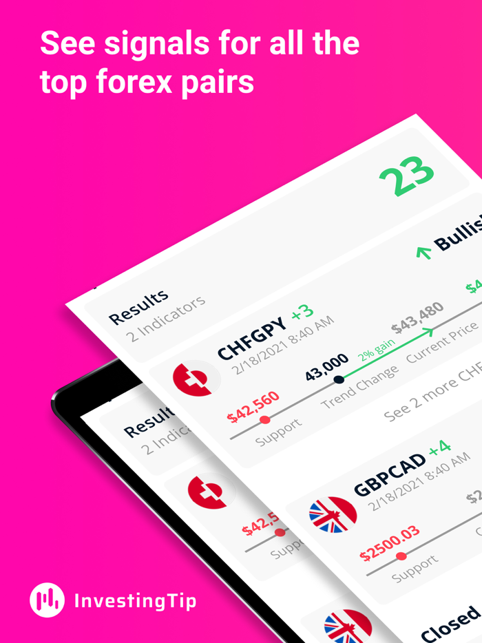 FX Trading and Investing Tips