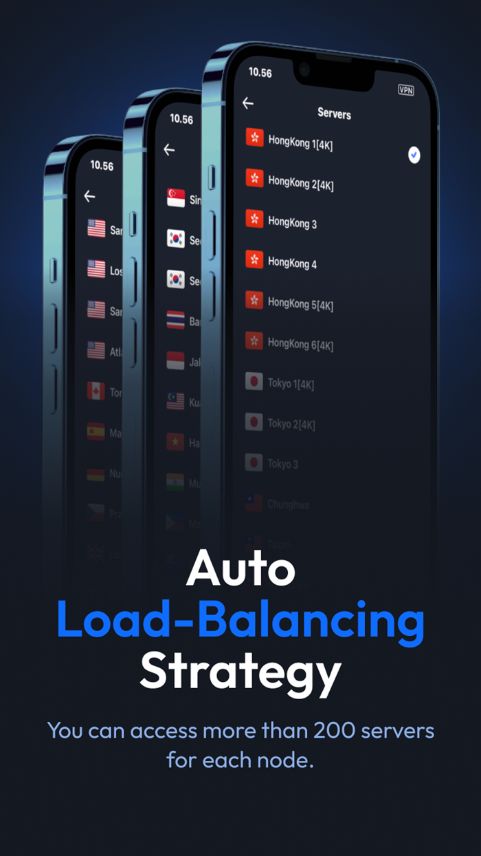 Anycast VPN - Fast and Secure