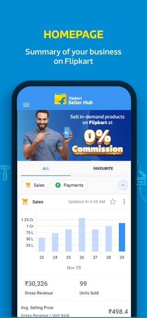 Flipkart 2024 vendor hub