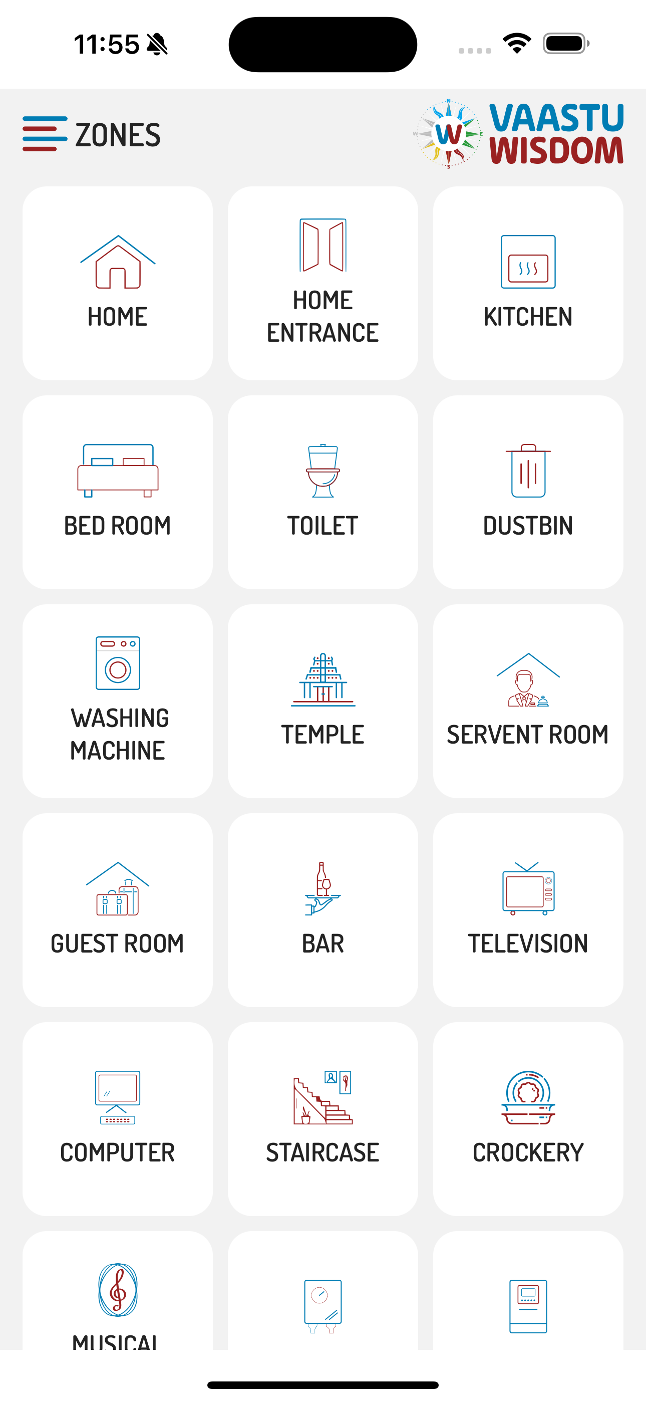 Vaastu Wisdom in ENG/GUJ/HINDI