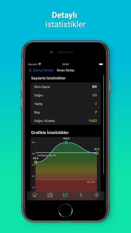 AÖF Pro - Çıkmış Sorular Plus screenshot-4