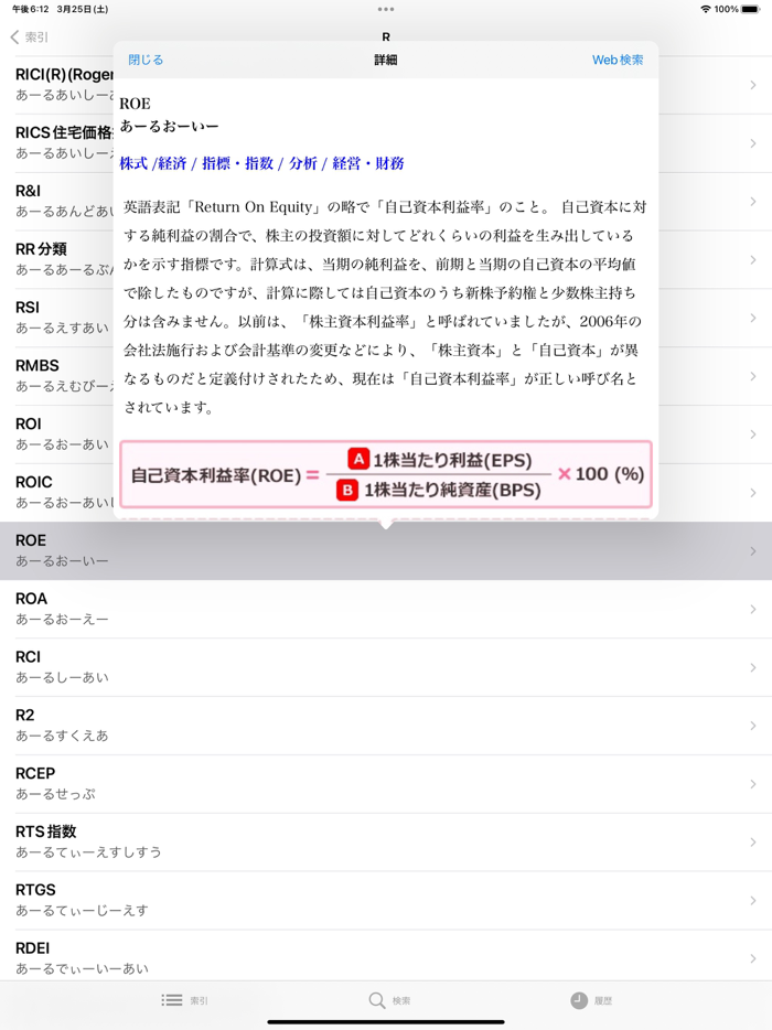 Investment lingoes dictionary