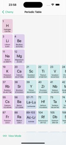 Chemy: Chemistry Companion screenshot #1 for iPhone