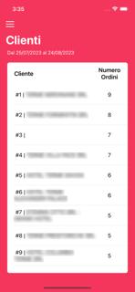 Gestione App screenshot 2