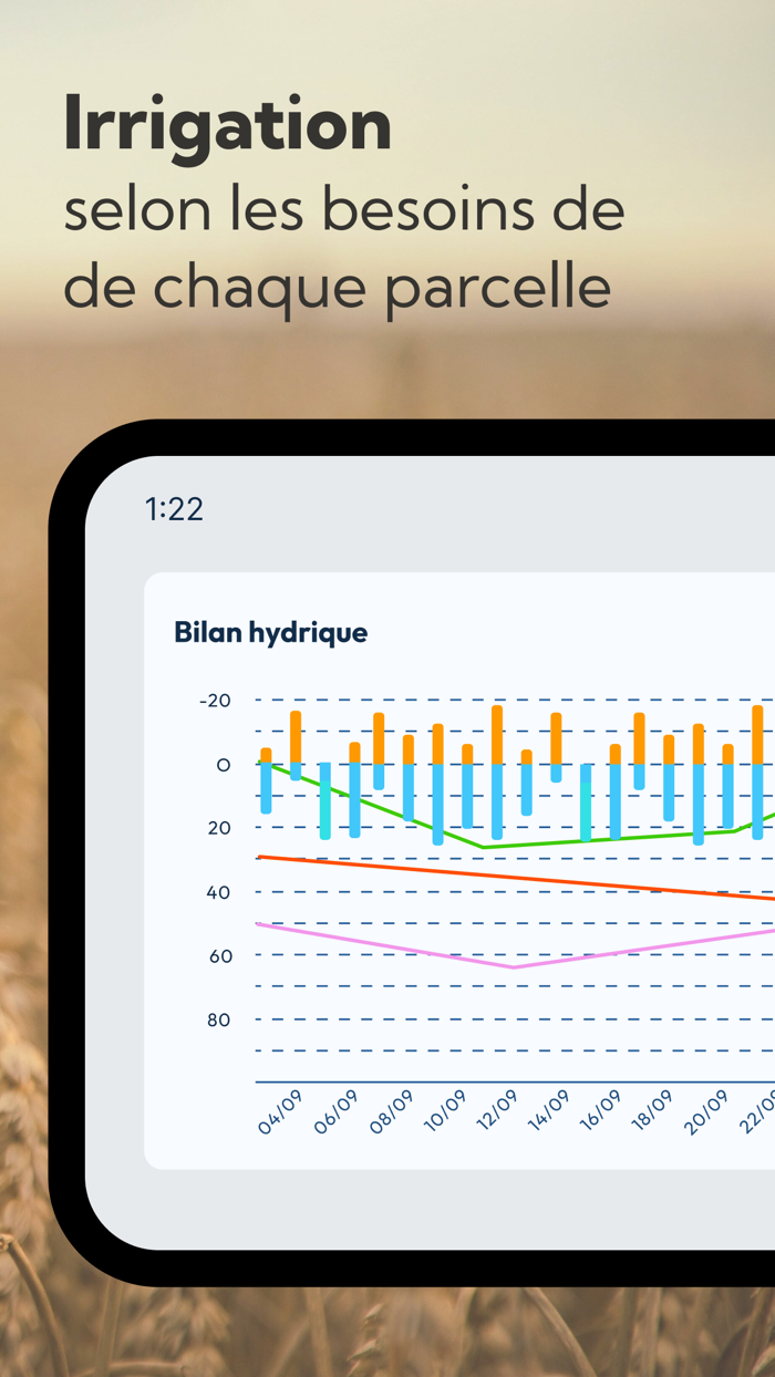 Modulazote by Val de Gascogne