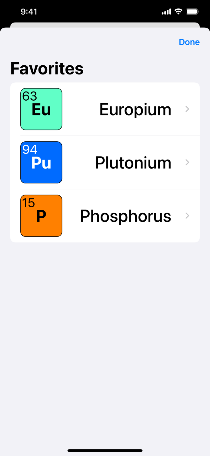 The Ultimate Periodic Table