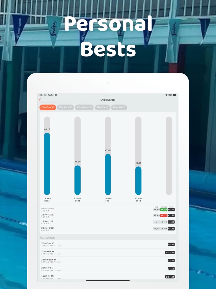 Swim Club Connect Meet Manager