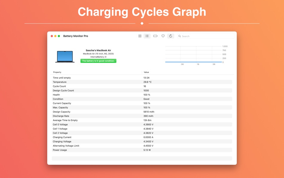 #4. Battery Monitor Pro (macOS) 由: Sascha Simon