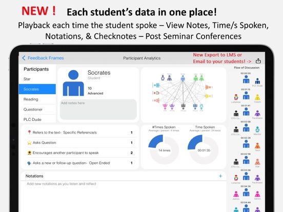 Equity Maps - Premium iPad screenshot 4 - Education app