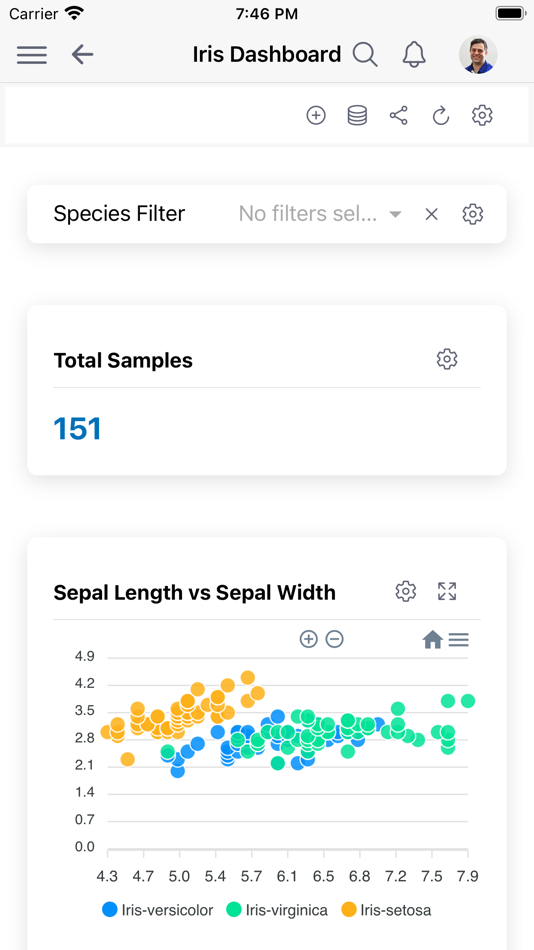 #9. Information Hub (iOS) 由: Arne Schreuder
