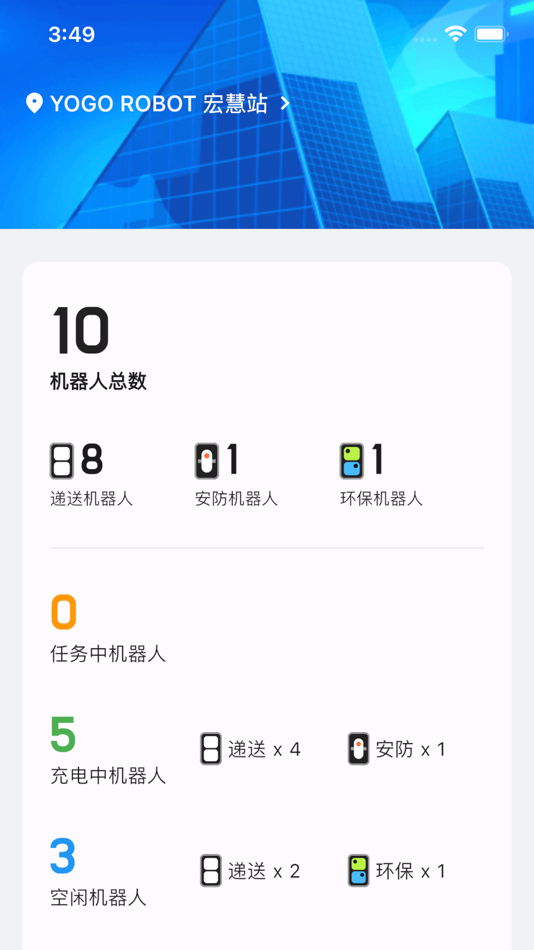 #1. YOGO Space (iOS) 由: YogoRobot