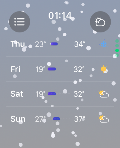 HeyWeather: Accurate Forecast