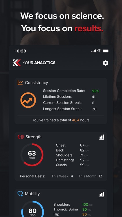 Klein: Athletic Training