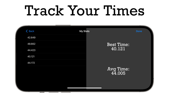 Rubis Rubiks Cube Speed Timer