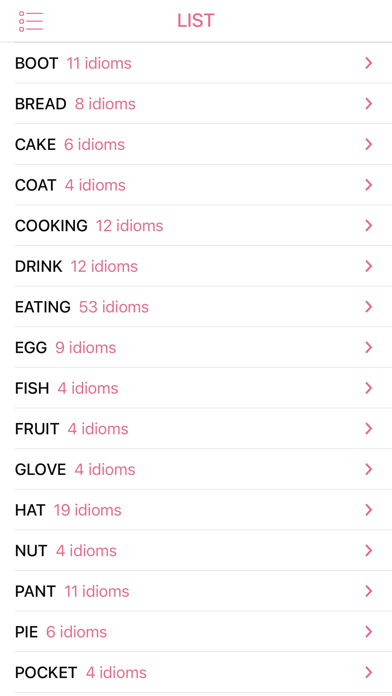 Clothing Food idiom in English Screenshot