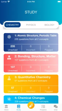 Game screenshot GCSE Science test apk