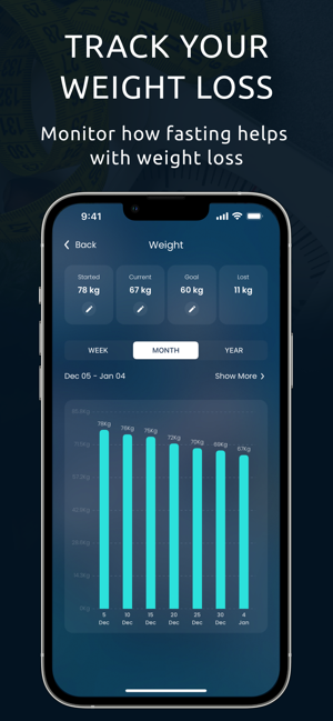‎Fasting App - Weight Loss Screenshot