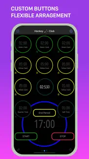 multitimer: multiple timers problems & solutions and troubleshooting guide - 4