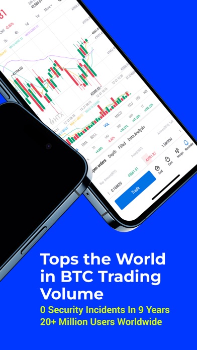 HTX:Buy BTC, Crypto Exchange Screenshot