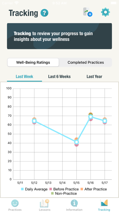 NORTH Research Study Screenshot