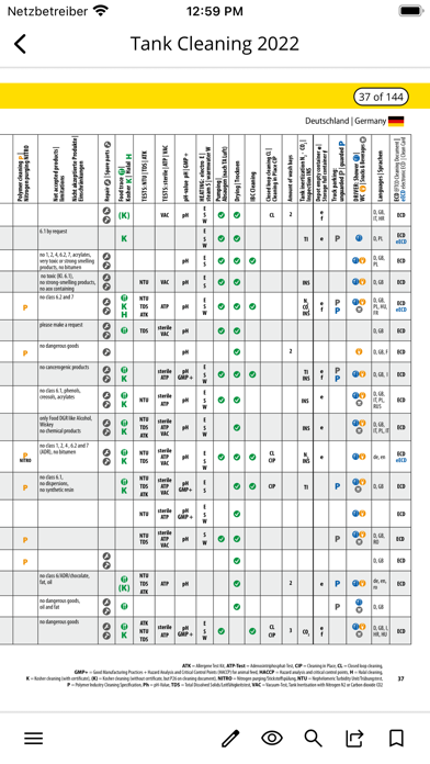 Gefahrgut + Logistik Screenshot
