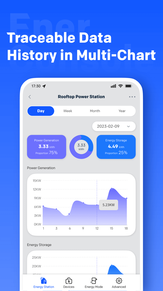 #3. EnerConsole (iOS) 由: Shenzhen Skyworth Energy Storage Technology Limited