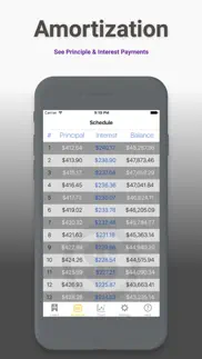 student debt & loan calculator iphone screenshot 2