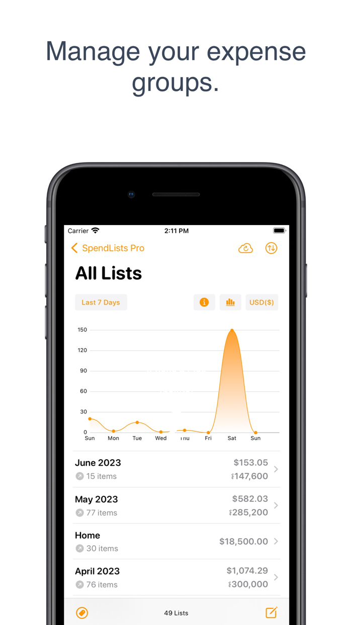SpendLists - Budget Tracker