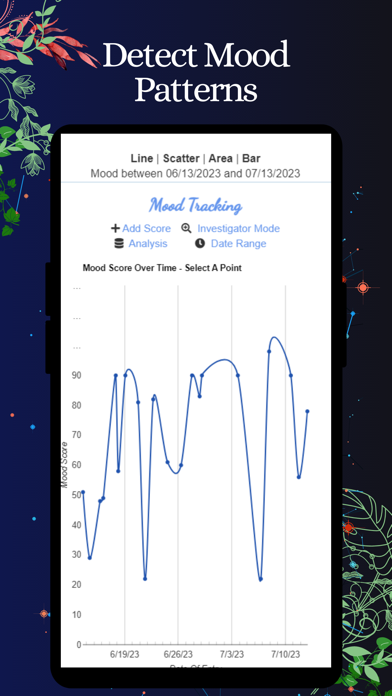 Habit Of Living Screenshot