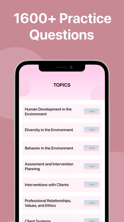 ASWB MSW Exam Prep 2025