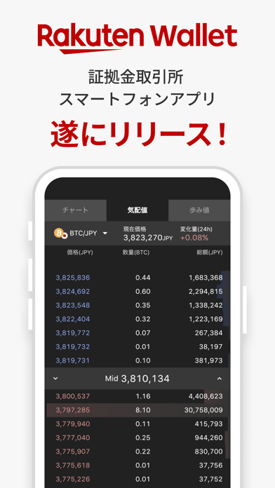 楽天ウォレットの証拠金取引所 Wallet Pro EXのおすすめ画像1