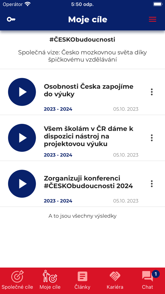 #6. #ČESKObudoucnosti (iOS) 由: ASA (Asociace studentu a absolventu), z.s.