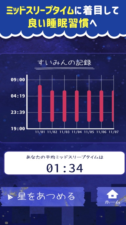 睡眠チェッカー