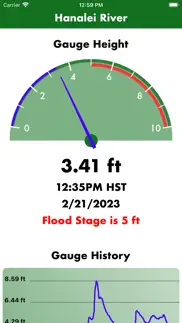 How to cancel & delete hanalei river 1