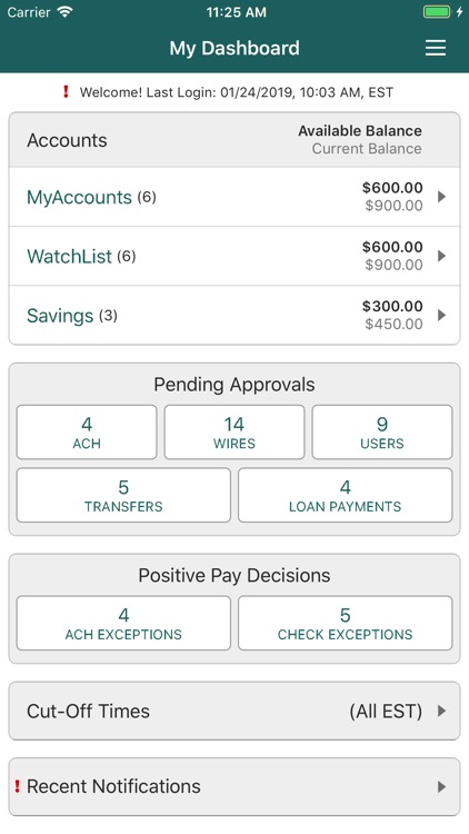 CFB Treasury Services