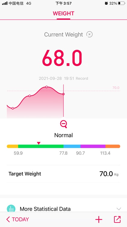 Walker Fit screenshot-3