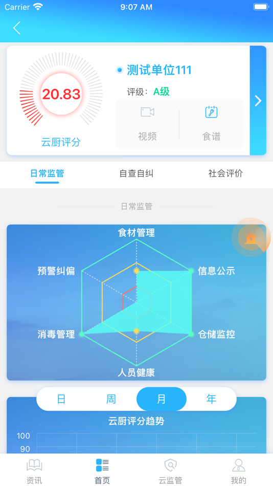 #2. 安食智厨 (iOS) Podle: 厦门斯坦道科学仪器股份有限公司