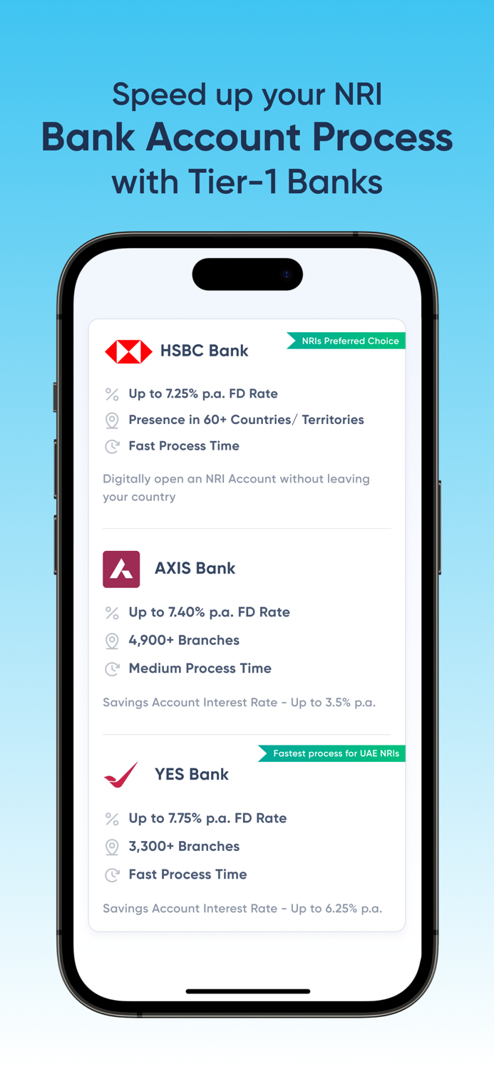 SBNRI NRI Mutual Fund and SIPs