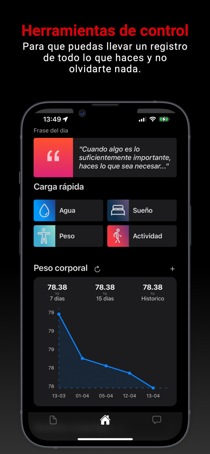 Cordoba Training Team