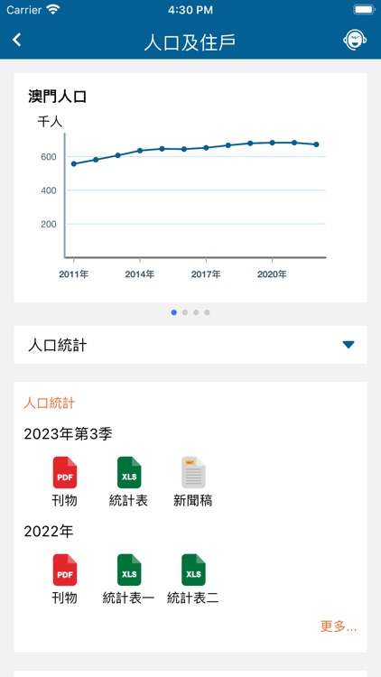 統計暨普查局 screenshot-5