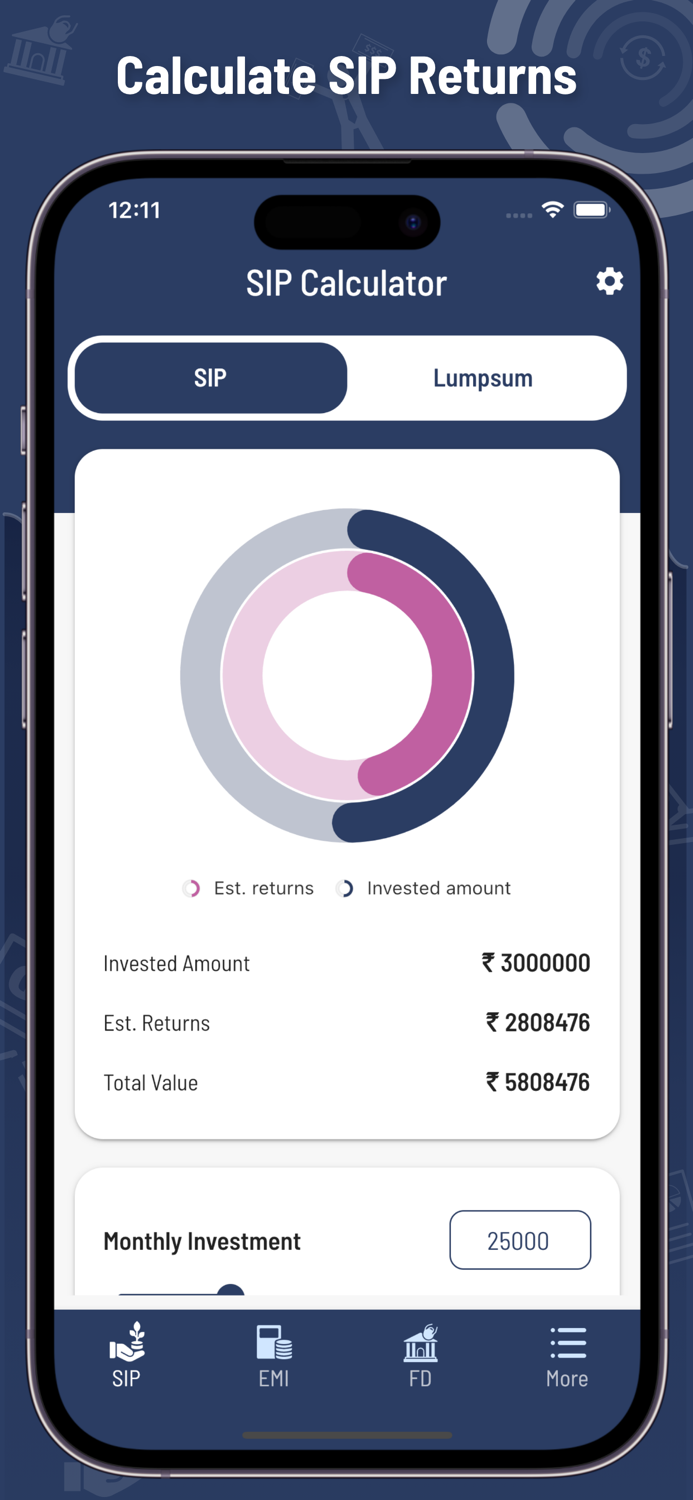 All Financial Calculators