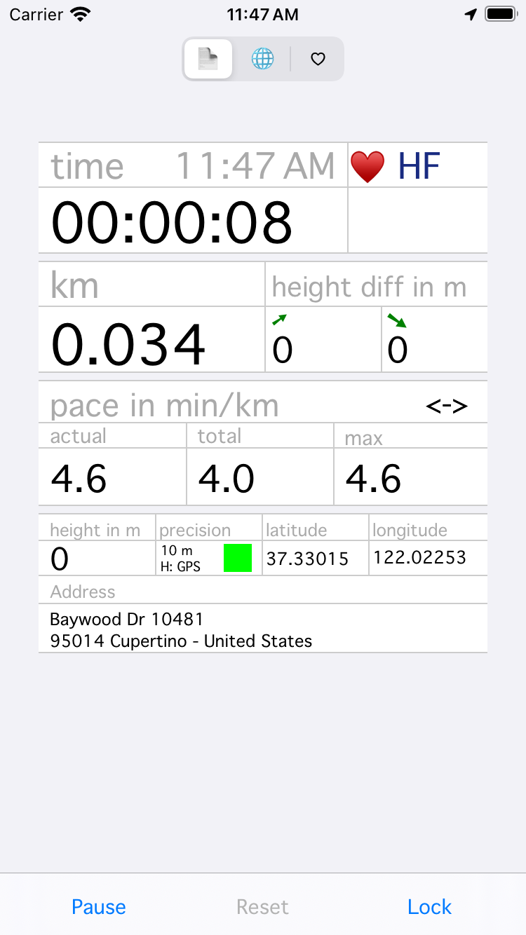 iBodyPro